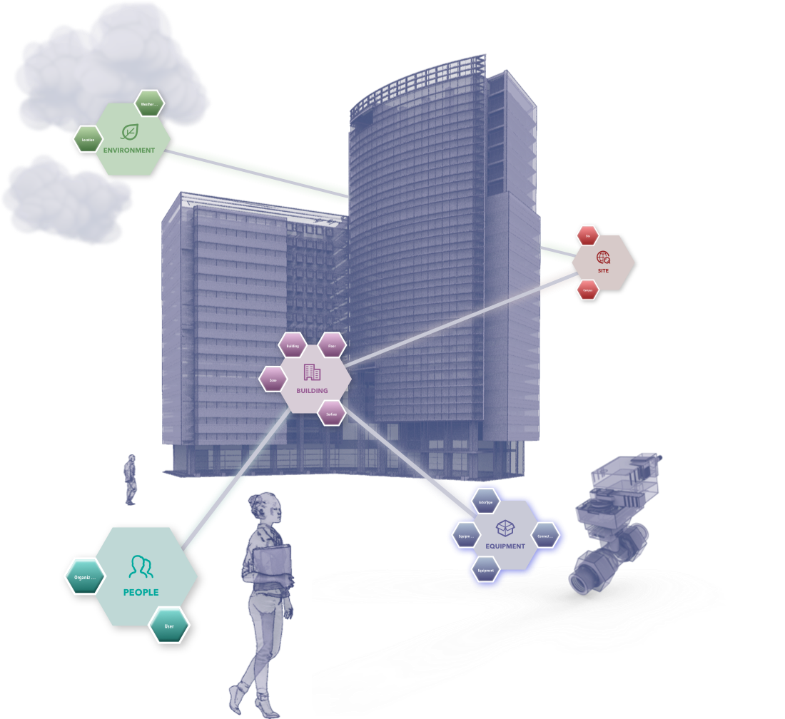 built for-installers